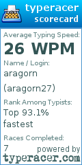 Scorecard for user aragorn27