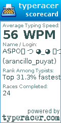 Scorecard for user arancillo_puyat