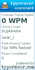 Scorecard for user arar_