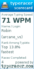 Scorecard for user arcane_vs