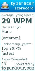 Scorecard for user arcarom