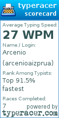 Scorecard for user arcenioaizprua