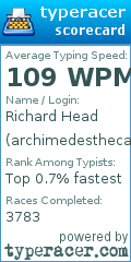 Scorecard for user archimedesthecat