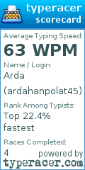 Scorecard for user ardahanpolat45
