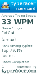 Scorecard for user areax