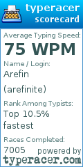 Scorecard for user arefinite