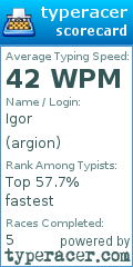 Scorecard for user argion