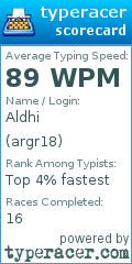 Scorecard for user argr18
