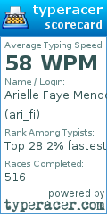 Scorecard for user ari_fi