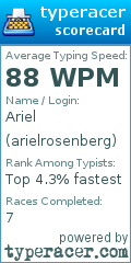 Scorecard for user arielrosenberg
