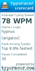 Scorecard for user arigatox