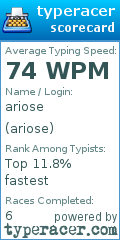 Scorecard for user ariose