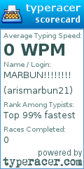 Scorecard for user arismarbun21