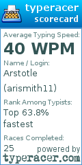 Scorecard for user arismith11