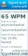 Scorecard for user arjunvenkawhat