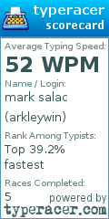 Scorecard for user arkleywin