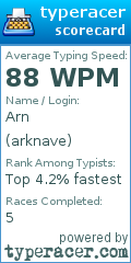 Scorecard for user arknave