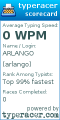 Scorecard for user arlango
