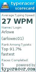 Scorecard for user arlowec01