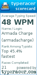 Scorecard for user armadacharge