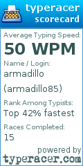 Scorecard for user armadillo85