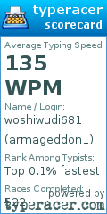 Scorecard for user armageddon1