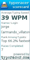 Scorecard for user armando_villatoro