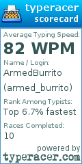 Scorecard for user armed_burrito