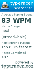 Scorecard for user armedwhale