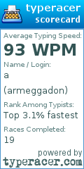 Scorecard for user armeggadon
