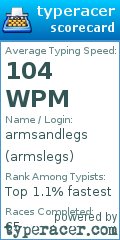 Scorecard for user armslegs