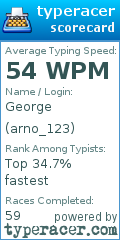 Scorecard for user arno_123