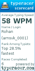 Scorecard for user arnsvk_0001