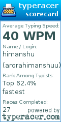 Scorecard for user arorahimanshuu