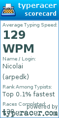 Scorecard for user arpedk
