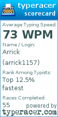 Scorecard for user arrick1157