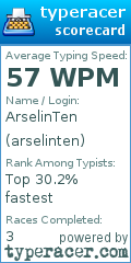 Scorecard for user arselinten