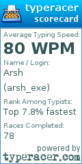 Scorecard for user arsh_exe