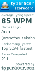 Scorecard for user arshofhousekabra