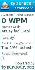 Scorecard for user arsley