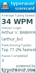 Scorecard for user arthur_bv