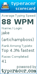 Scorecard for user artichampboss
