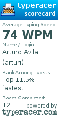 Scorecard for user arturi