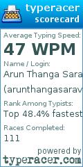 Scorecard for user arunthangasaravanan