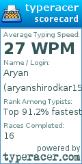 Scorecard for user aryanshirodkar15