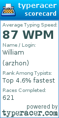 Scorecard for user arzhon