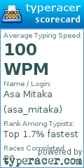 Scorecard for user asa_mitaka