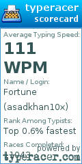 Scorecard for user asadkhan10x