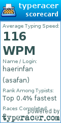 Scorecard for user asafan