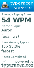 Scorecard for user asanluis